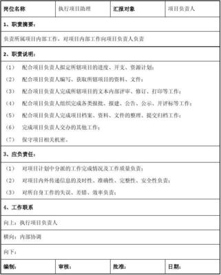 招標代理崗位職責說明書(執(zhí)行負責人、項目助理)