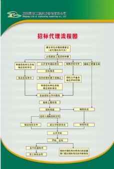 公司流程圖圖片免費下載,公司流程圖設(shè)計素材大全,公司流程圖模板下載,公司流程圖圖庫