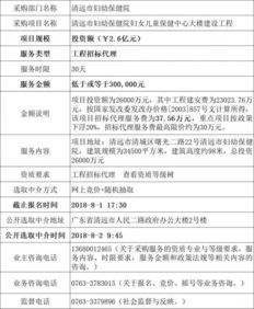 2.6億的工程項(xiàng)目,招標(biāo)代理服務(wù)0元中標(biāo),這樣的項(xiàng)目你敢投嗎