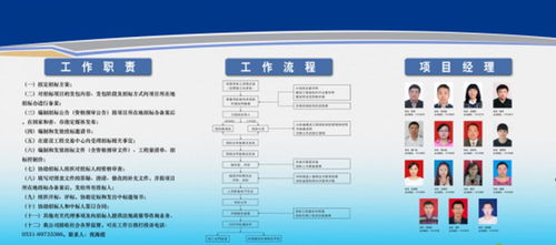 濟南齊魯建設(shè)項目管理有限責任公司