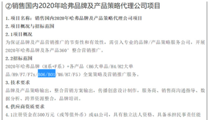 每日車(chē)事:全球銷(xiāo)量超300萬(wàn),全新一代哈弗H6下半年上市