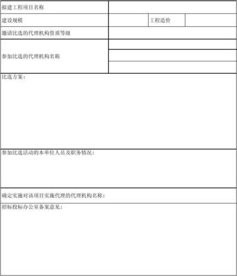 選擇招標代理機構比選結果備案表